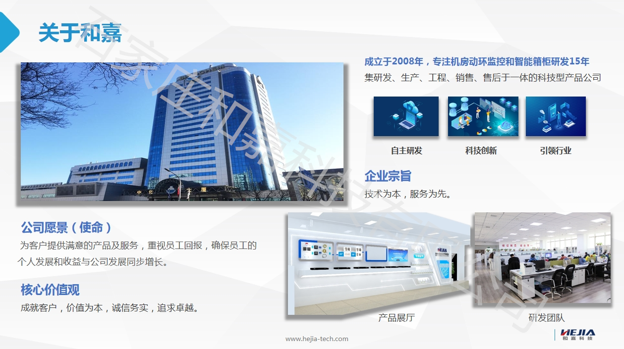 2024年動環(huán)監(jiān)控系統(tǒng)廠家