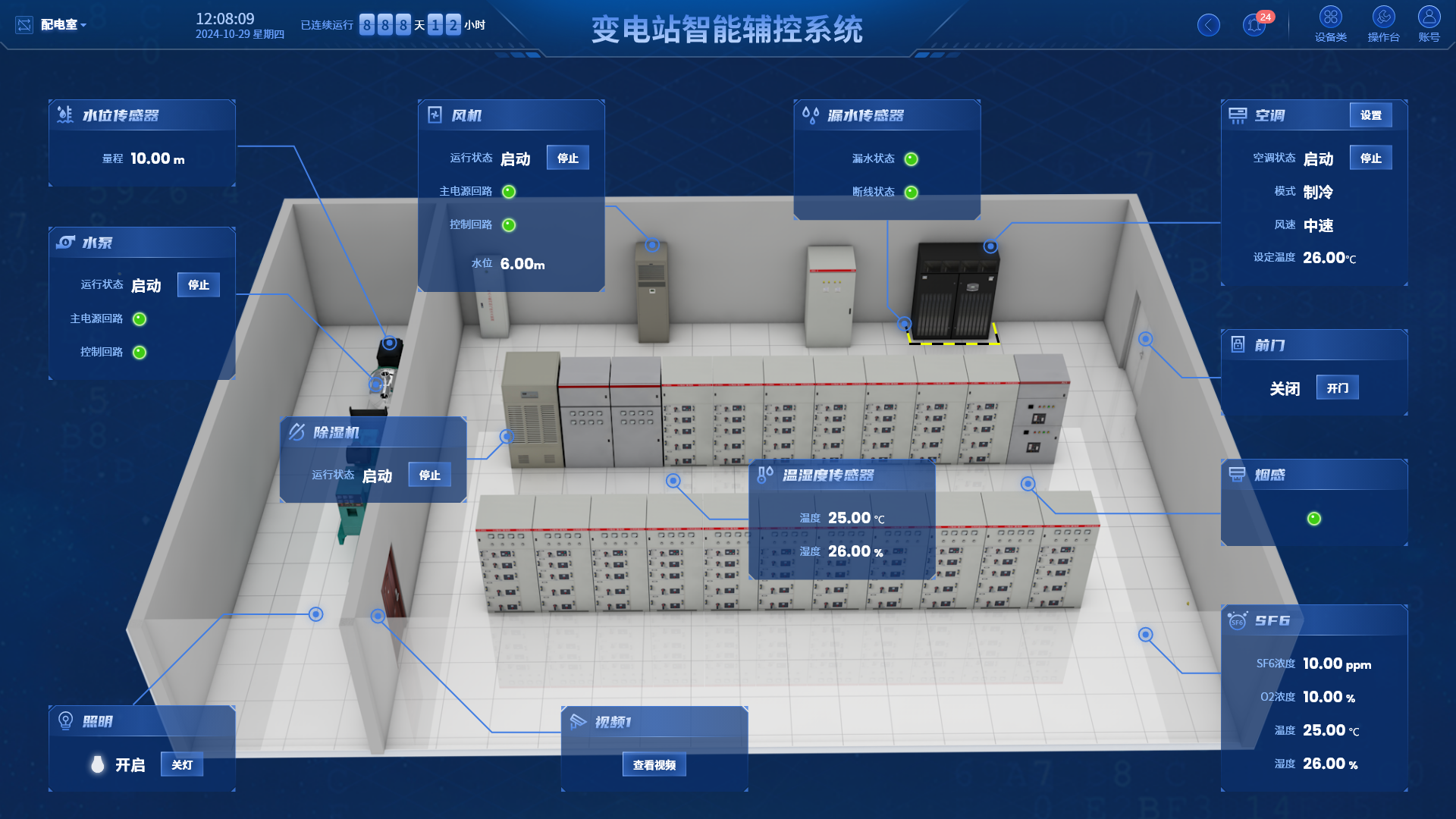變電站智能輔助監(jiān)控系統(tǒng)
