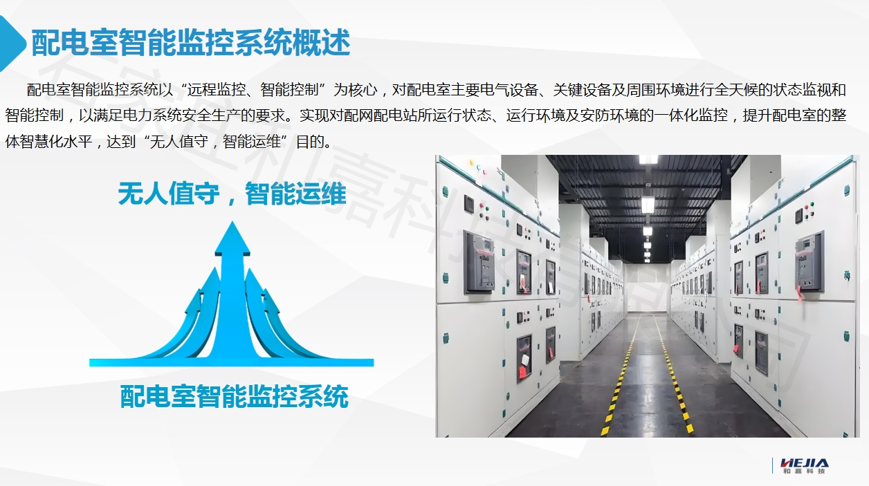配電室智能輔助監控系統功能全解析